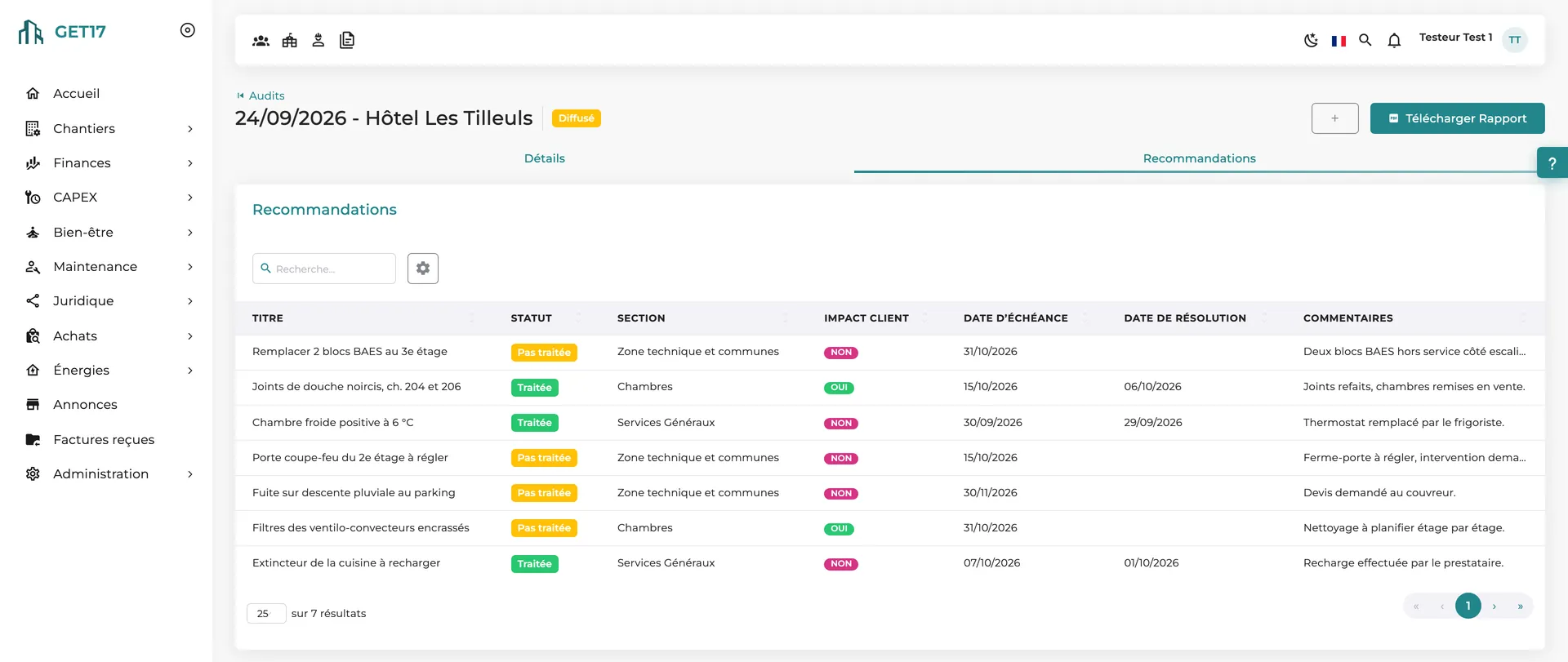 Recommandations d'un audit diffusé : statut, impact client, échéance et date de résolution.